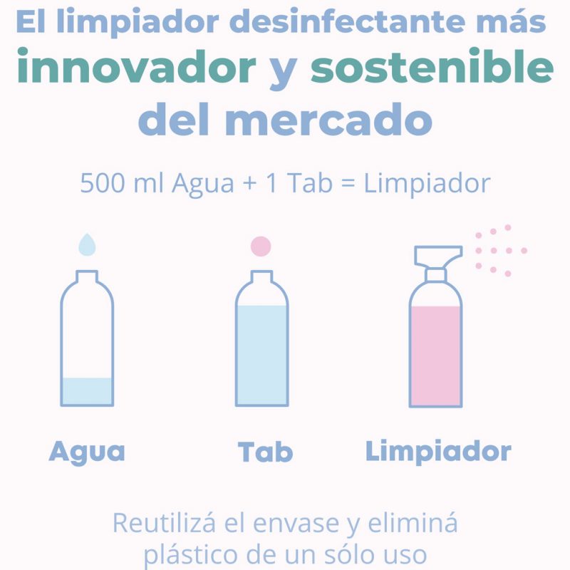 Limpiador de Vidrio en pastilla  – Paquete de 10 tabletas – Rinde 5+ litros – Kleantab